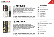 Load image into Gallery viewer, FitAid Recovery
